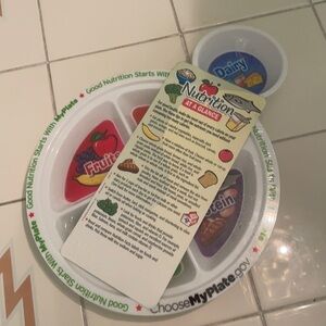 My Plate Nutrition At A Glance Plastic Plate